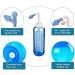 LS-Nasal Nose Wash Bottle - 10oz Nasal Cleanse for Allergy Relief & Pressure Rinse | Effective Nasal Irrigation & Sneezer Washing - Buy Online on GoSupps.com