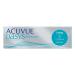 Acuvue oasys 1-day with hydruxe daily lenses soft 30 pieces spherical made of silicone hydrogel 2.25 diopters 9.0 millimeters 14.30 millimeters 30.0