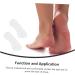 Shop NOLITOY 6 Pairs High Heel Shoe Inserts for Women | Comfortable Gel Insoles & Heel Liners - International Shipping Available - Buy Online on GoSupps.com