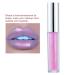 Waterproof Lip Gloss Set - Moisturizing Lipstick & Glossy Lip Tint for Girls & Women | Makeup Tool (3#) - Buy Online on GoSupps.com