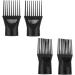 Milisten 4Pcs Hair Dryer Comb Attachment Set for Styling - Straightening Salon Tool - Buy Online on GoSupps.com