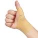 YUNYILAN 2 Pcs Wrist Support Brace with Magnets - Carpal Tunnel & Arthritis Relief - Buy Online on GoSupps.com