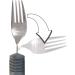 Rehabilitation Advantage Fork with Rubber Handle - Easy Grip Dining Aid - Buy Online on GoSupps.com