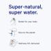 Buy Flow Alkaline Spring Water - 100% Natural Eco-Friendly Packaging Refreshing Taste NON-GMO BPA-Free Pack of 12 x 500ml - International Shipping Available - Buy Online on GoSupps.com