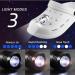 2 Pack Croc Headlamp Headlights - Funny Red Shoe Accessories & Decorations | Perfect Gift for Crocs Lovers - Buy Online on GoSupps.com