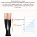 Thigh High Medical Compression Stockings Firm Support Hose 34-46 Compression Socks for Treatment Swelling Improves The Blood Circulation Protect You Open Toe Black XXL (Covered Toe Skin Tone M) Covered Toe Skin Tone Medium - Buy Online on GoSupps.com
