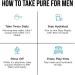 Pure for Men Original Vegan Fiber Supplement Powder - 180g | Proven Cleanliness Formula - Buy Online on GoSupps.com