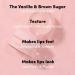 Vanilla & Brown Sugar Lip Scrub - Deep Hydration for Dry Lips | Exfoliating & Moisturizing 15g - Buy Online on GoSupps.com