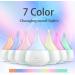 Aroma Diffuser 300ml - Essential Oil Humidifier with 4 Timers 2 Fog Modes & 16 LED Colors | Perfect for Bedrooms & Kids' Rooms - Buy Online on GoSupps.com
