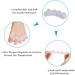 Shop LME Corrector Hallux Valgus Toe Sprizer 2x - Summer Essential Soft Gel Silicone BPA Free Universal Size - Satisfaction Guarantee - Buy Online on GoSupps.com