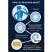 Liposomal Zinc Supplement - 60 Servings by Neurobiologix - Buy Online on GoSupps.com