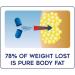 Lipozene Mega Bottle - 120 Capsules - Appetite Suppressant - 120 Count - Buy Online on GoSupps.com