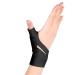 PERZOE Tendon Sheath Wrist Support for Pain Relief Protective Sleeve Thumb Contusions Protector Discomfort Keyboard Players Injuries Healing Black A