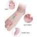 ENPAP Corrector | Ultra-Thin Toe Straightener for Big Toe | Orthopaedic Valgus Support for Foot Pain Relief | Ideal for Running Sports | Medium Size - Buy Online on GoSupps.com