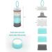 Nordlif Portable Baby Milk Powder Dispenser Pot - BPA Free, Non-Spill, Stackable, 4 Compartments - Buy Online on GoSupps.com