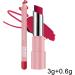 Moisturizing Lip Balm - Waterproof Lip Moisturizer | Nourishing and Plumping Non-Sticky Matte Finish for Young Women Night and Cold Winter - Buy Online on GoSupps.com