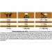 PRO PLAN VETERINARY DIETS NF Advanced Care Renal Function Dry Cat Food 1.5kg - Buy Online on GoSupps.com