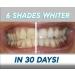 Smileactives Teeth Whitening Gel - 2.0oz | Whitens Teeth 6 Shades in 7 Days* | Long-Lasting Stain Removal | Use with Toothpaste | Clinical-Grade Formula (2 Ounce) - Buy Online on GoSupps.com