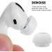 Buy Healvian 16 Pairs Pro Small Earplugs Accessories - Comfort & Noise Reduction for Travel | Fast International Shipping - Buy Online on GoSupps.com