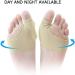 Jycch Valgus Cushion Socks & Correction Sleeves - Ultra-Thin Toe Spreader for Men & Women - Relieve Bunion Pain - Buy Online on GoSupps.com