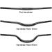 Bynccea 31.8mm MTB Handlebar 720mm Black Riser Bar - Buy Online on GoSupps.com