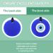 FOMIYES 2pcs Blue Evil Eye Sensory Chew Necklaces for Kids - Oral Motor Teether Silicone Necklace for Boys and Girls - Buy Online on GoSupps.com