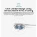 Buy MQX-3 Sonic Electric Toothbrush - 4 Brush Heads 6 Modes USB Rechargeable 60 Days Battery Powerful 42000 VPM Motor for Adults & Kids - Fast International Shipping - Buy Online on GoSupps.com