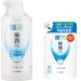 Aburiya Hadalabo Gokujyun Super Hyaluronic Hydrating Lotion Large Capacity Pump 400ml & Refill 170ml Made in Japan
