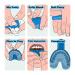 Custom Teeth Whitening Trays + 2 Syringes of Premium Gel | Dentist Quality | Made in USA - Buy Online on GoSupps.com