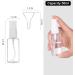 1oz/30ml Mini Plastic Fine Mist Spray Bottles - 6 Pack with Funnels and Labels | Small Empty Travel Bottles - Buy Online on GoSupps.com