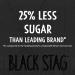 Black Stag Mocha Double Shot Energy Latte - Ready to Drink 12 Pack | 15oz Cans - Buy Online on GoSupps.com