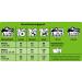 Bionicdry Sports Detergent 960ml (2-Pack) | Hygienic Cleaning for Outdoor & Sports Wear | Neutraroma Technology - Buy Online on GoSupps.com