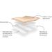 Medpride 6x6 Inch Silicone Bordered Foam Dressing Pads - 10 Pack | Trauma Bandage for Ulcers, Post Op Wounds, Injuries | Individually Wrapped, Sterile | Pain-Free Removal - Buy Online on GoSupps.com
