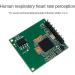 Buy Luejnbogty Radar Module LD6002 - FMCW Body Sign Monitoring Sensor for Breath & Heart Rate Detection - 60g - Fast International Shipping - Buy Online on GoSupps.com