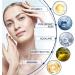 Seagrill Anti Wrinkle Essence Seagrill Serum Anti Wrinkle Essence Seagrill Anti Wrinkle Serum Permanent Anti-Aging Cream Collagen Firming Serum Fine Lines (3 PCS) - Buy Online on GoSupps.com