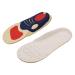 Gatuida 1 Pair Orthopedic Pad Sports Child