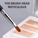 Beaupretty 1 Set Makeup Brushes - Concealer Eyeliner Lip & Eyeshadow Tools for Flawless Application | Art Fiber Cosmetic Brushes - Buy Online on GoSupps.com