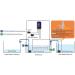 AutoAQUA Smart Water Change Module AWC SAWC-400P - Buy Online on GoSupps.com