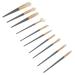 1 Set Makeup Brush Set Blush Brush Eyeshadow Brush Makeup Supplies Loose Powder Brush Beauty Supply Eye Shadow Brush Makeup Tool Brush for Makeup