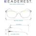 Readerest Blue Light Blocking Reading Glasses | Computer Glasses for Men and Women | Anti Glare, Anti Eyestrain, UV Blocking | Clear 1.75 Magnification - Buy Online on GoSupps.com