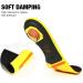 YTYZC Slight Orthotic Insoles - Arch Support for Plantar Fasciitis & Lower Back Pain Relief - Size S 36-39 260MM - Buy Online on GoSupps.com