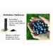 Purifying Black Facewash with Activated Charcoal | Acne-Prone Skin Cleanser | Pollution Defense & Makeup Removal | Sensitive Skin Formula | 8 oz - Buy Online on GoSupps.com