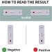 H. Pylori Helicobacter Detection Kit | Quick 10-15 Minute Home Test | Highly Accurate & Easy to Read - Buy Online on GoSupps.com