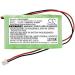 Buy BAT301179 1500mAh Battery Compatible with PowerMaster 30 Control Panel - 7.2V PowerMax | International Shipping - Buy Online on GoSupps.com