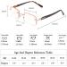 GHARAZ Diamond Cut Edge Blue Light Filter Reading Glasses for Women & Men - Frameless Fashion Computer Readers - Brown (Size: 1.5+) - Buy Online on GoSupps.com