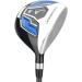 Prosimmon Golf V7 Wood Set - Driver, Fairway, Hybrid | Men's Right Hand - Buy Online on GoSupps.com