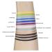 L.A. Colors Neon Gel Eyeliner - Long Wear, Intense Color Eye Liner Pencil + Free Zipper Bag - Buy Online on GoSupps.com
