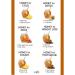 Wild Caribbean Honey - Buy Online on GoSupps.com