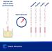 Cocaine Drug Test Strips - 20 Pack | Home Urine Testing Kit for Cocaine & Crack | Instant Results - Buy Online on GoSupps.com
