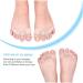 Gel Toe Separator & Foot Stretchers - Toe Spacers for Shoes | Toe Alignment Devices for Men & Women - Buy Online on GoSupps.com